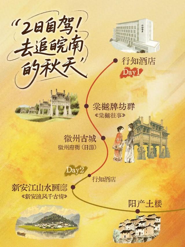 皖南赏秋自驾游，邂逅古徽州最浓烈的秋色 | 皖美秋日