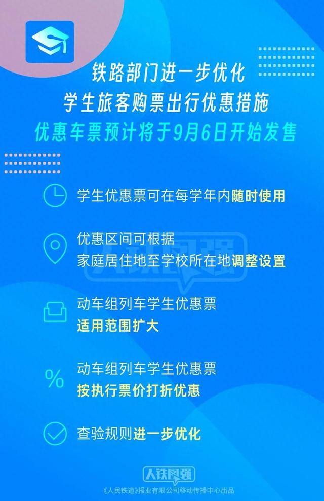 好消息，即将上线！
