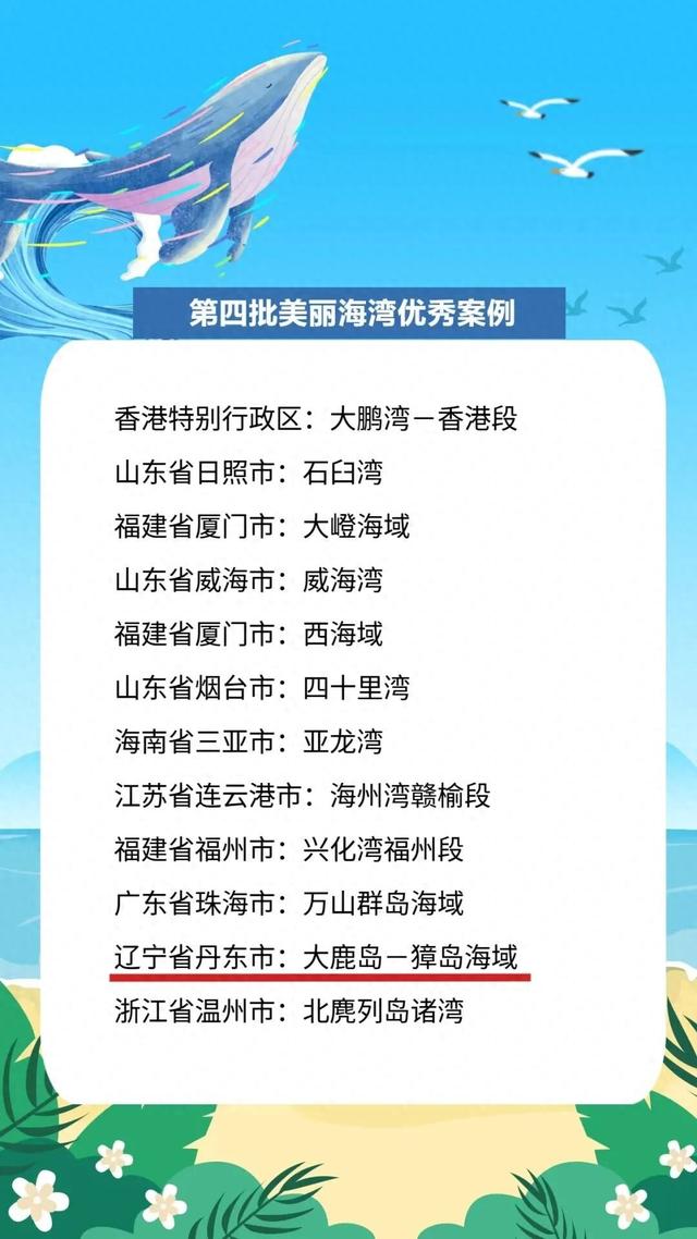 官宣！丹东喜添国家级美丽海湾，就在→