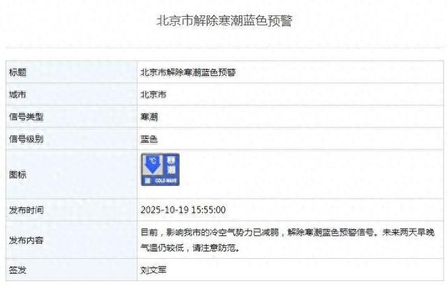 真冷！北京会提前供暖吗？工作人员回应