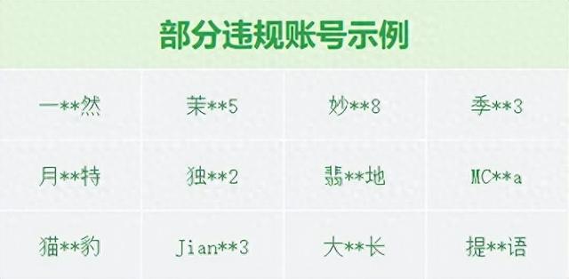 微信公告：封号、禁言