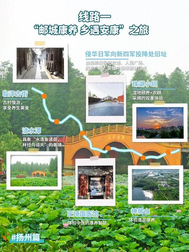 宁镇扬乡村游秋季“健康乡伴”主题线路出炉，看看扬州的康养线