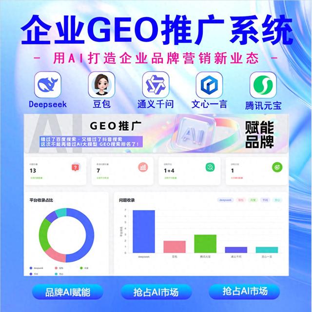 快速排名优化推广公司（性价比高的GEO推广优化机构排名）