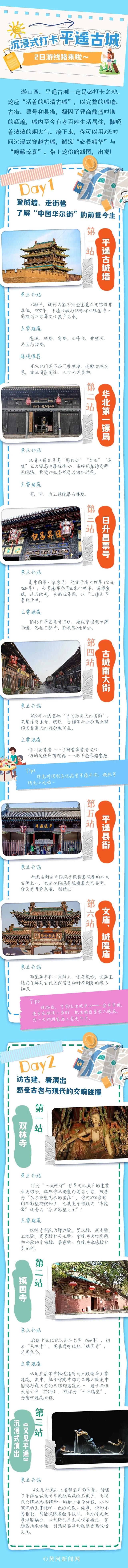 循浪而行 晋入千年｜沉浸式打卡平遥古城，2日游线路来啦