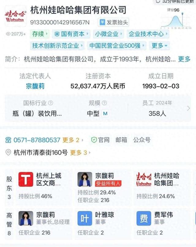 杭州成立专班介入娃哈哈宗庆后遗产纠纷，法院指令：宗馥莉等被告说明汇丰账户108.5万美元下落