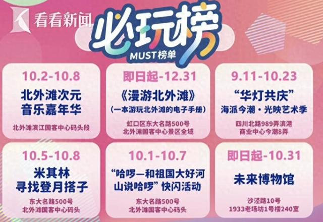 5个必嗨榜单火热出炉 点燃虹口金秋消费热潮