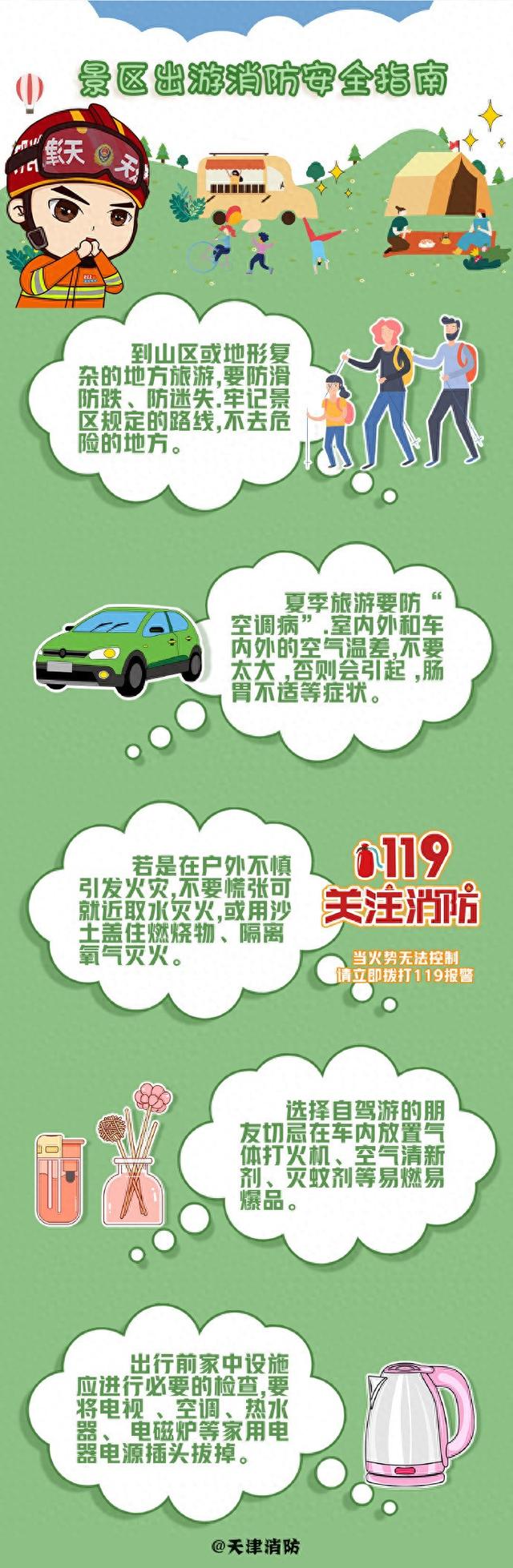 外出旅行消防安全提示请查收！
