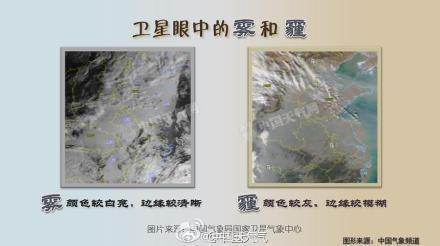 雾和雾霾的主要区别是什么（一组图看懂雾和霾的区别）