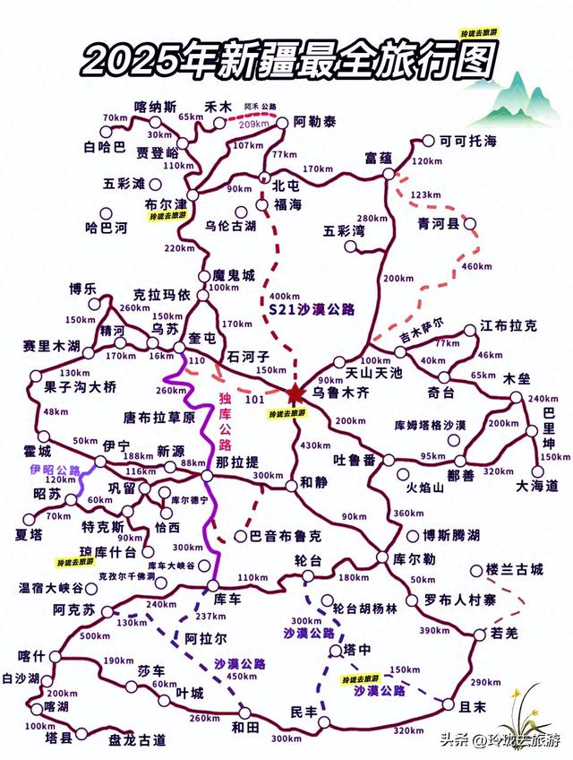 去新疆，这六方天地，是刻在我心上的必赴之约