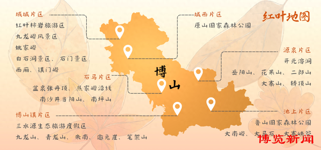 趣味无穷！秋日淄博博山赏红叶，这些打卡地玩法多样超好玩！