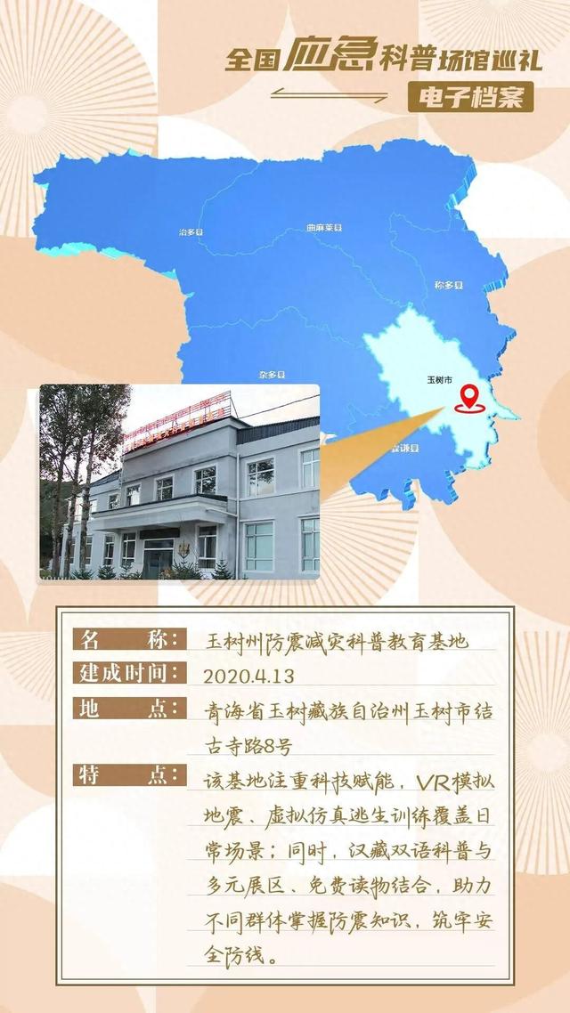 千年唐蕃古道，有个“震”撼的基地……