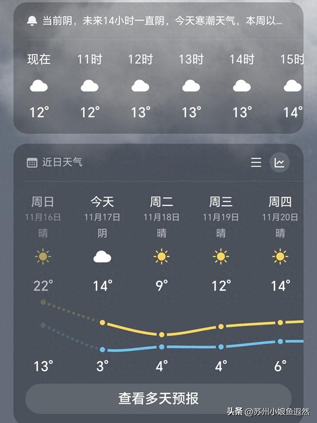 怀念姑苏城春有杏、夏有荷、秋有桂、冬有梅，而非夏冬“无缝接”