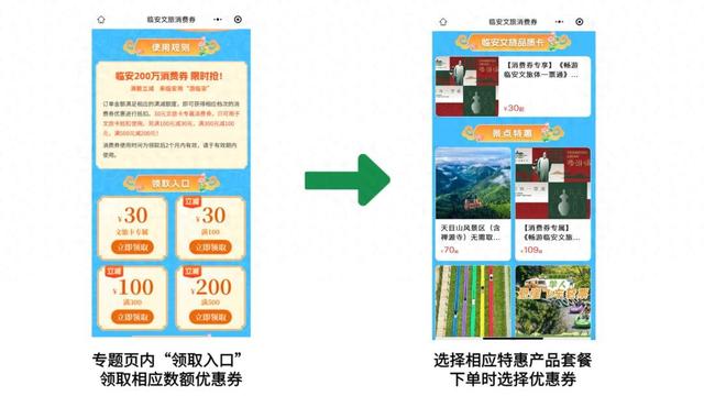 杭州两地发放消费券！