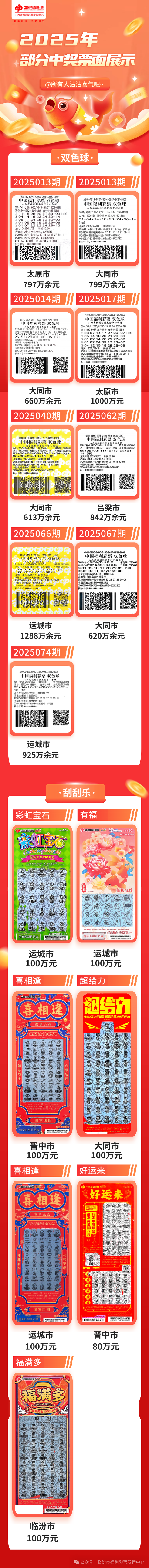 山西福彩2025年部分中奖票面展示