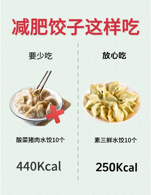 饺子热量对比，减脂期要少吃vs建议吃的在这里