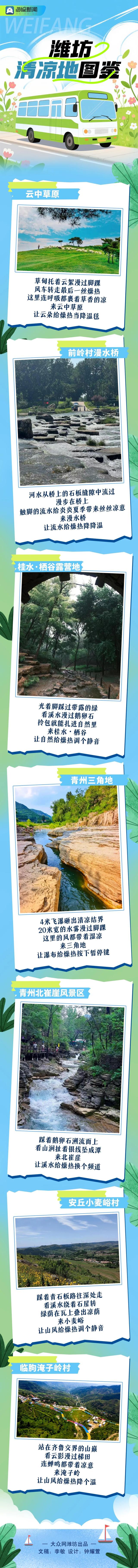 潍坊清凉地图鉴
