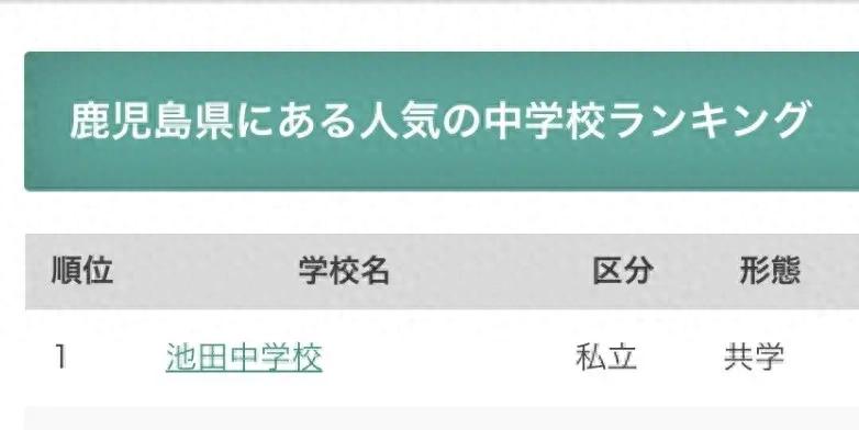 请输入图片描述 请输入图片描述