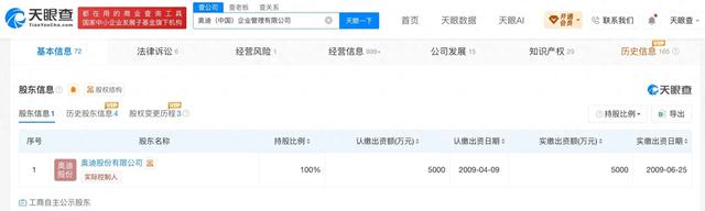 张俊11月1日起接任奥迪中国总裁