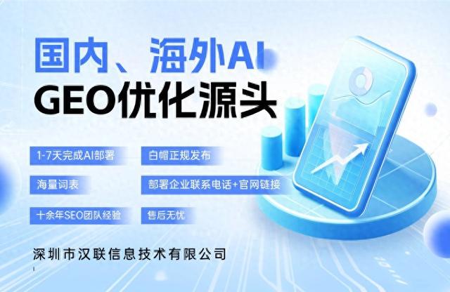 深圳学习seo优化（深圳汉联信息技术分享谷歌SEO优化过程中最常见的误区和避坑指南）