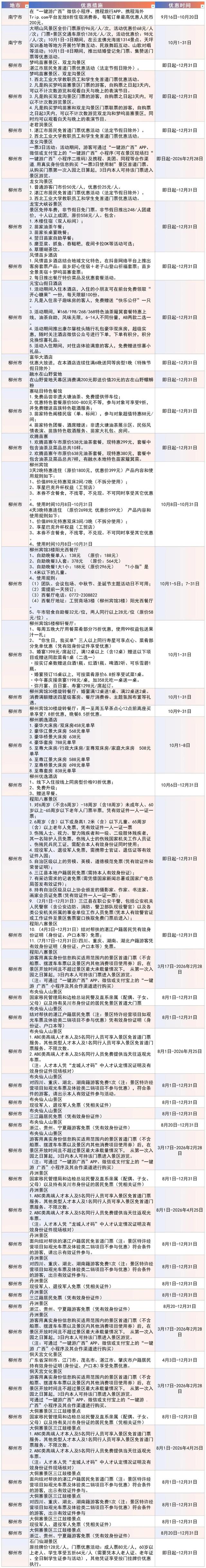 200+优惠全知道！2025年广西“国庆中秋”期间文旅优惠活动汇总→