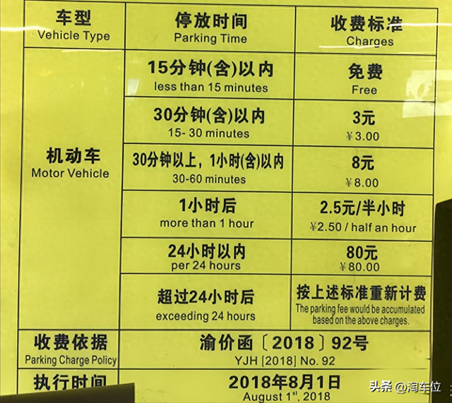 江北机场停车攻略，江北机场停车费