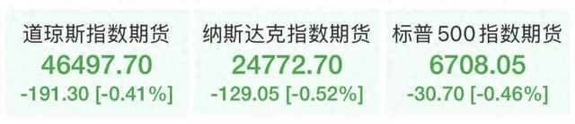 美国政府资金耗尽，正式关门！特朗普：会在关门期间做不可逆转的事！75万公务员无薪休假，美股跳水金价飙升