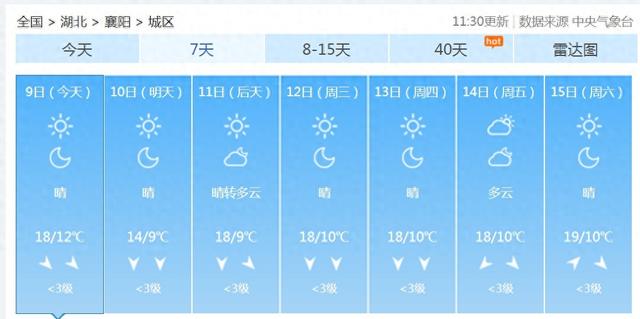 确认回归！接下来的襄阳，就一个字……