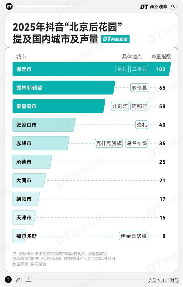 新晋“京沪后花园”，挤满在逃打工人