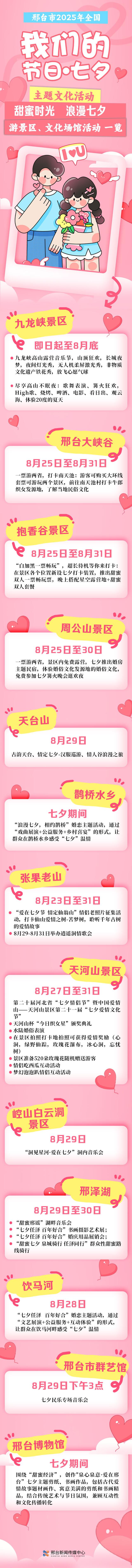 长图丨七夕打卡景区！邢台市2025年全国“我们的节日·七夕”游景区、文化场馆活动“甜蜜”清单！