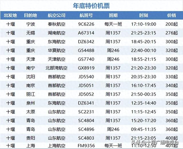 十堰直飞200元起！12月特价机票来啦！