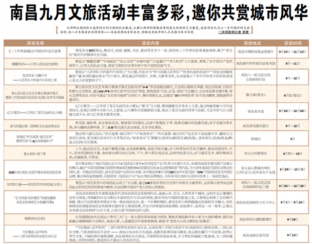 南昌九月文旅活动丰富多彩，邀你共赏城市风华