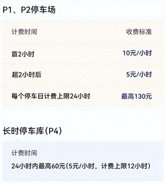 浦东机场停车怎么计费，浦东机场停车攻略