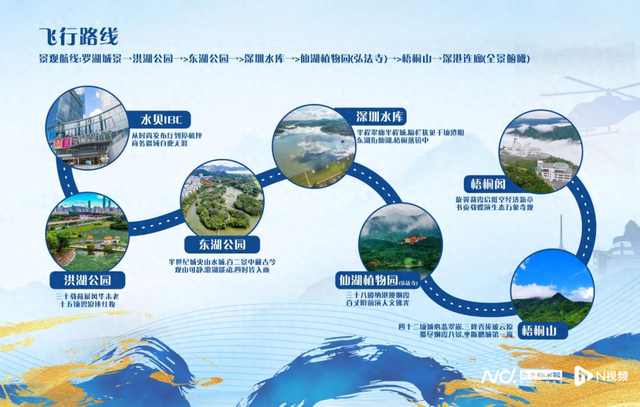 6分钟“飞”上梧桐山！深圳这条低空观光航线开通啦
