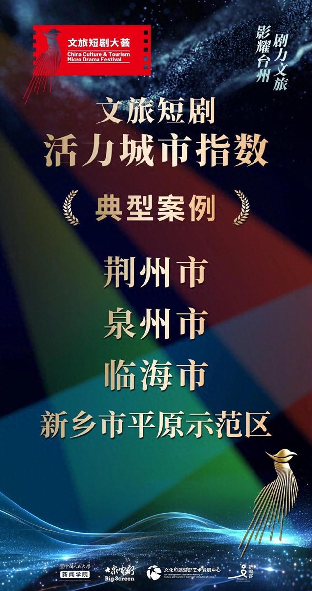 “一城千面、一站拍遍！”荆州入选文旅短剧活力城市