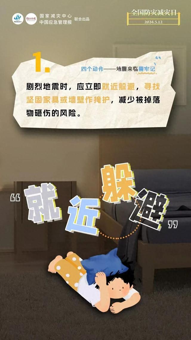 做梦梦见地震并且顺利逃生是什么意思（地震逃生实用指南）