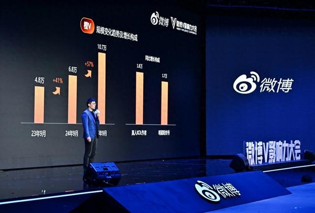 微博曹增辉：布局多元消费场景 推荐流与热点流成新引擎