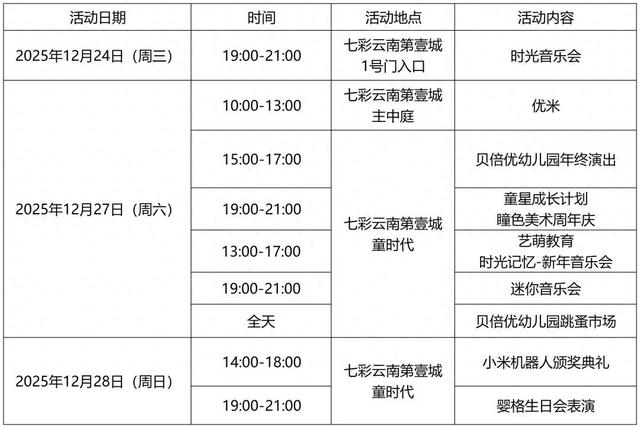 跟着赛事游呈贡 | 呈贡区“滇超”主题活动精彩纷“呈”，看热血球赛、享吃喝玩乐！