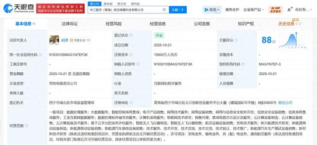 中国五矿集团等在青海成立低空绿算科技公司