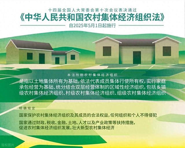 村里突然要确认身份，户口在不在村里都行？这次说不清了