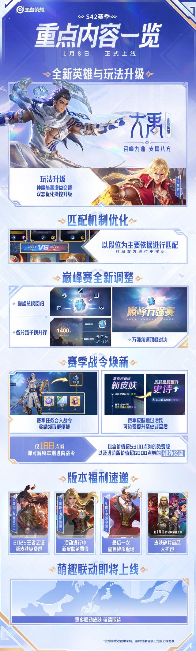 王者大优化（腾讯王者荣耀S42新赛季匹配机制优化）