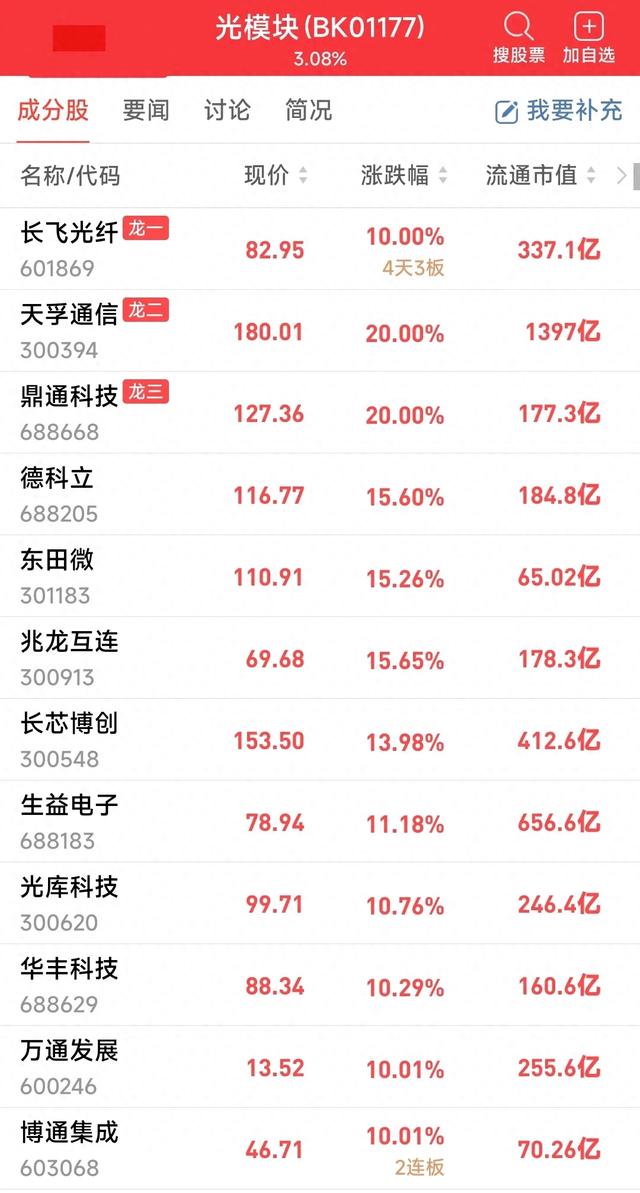 英伟达AI工厂引爆光通信革命！空芯光纤龙头领衔