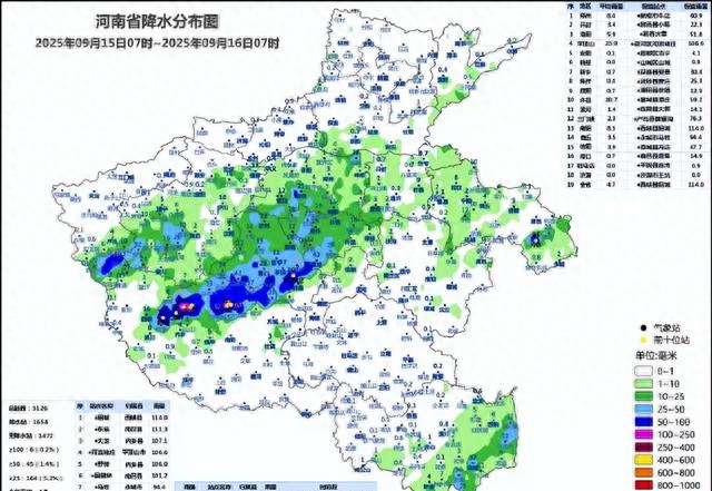 停课、停业！河南一地发布暴雨红色预警