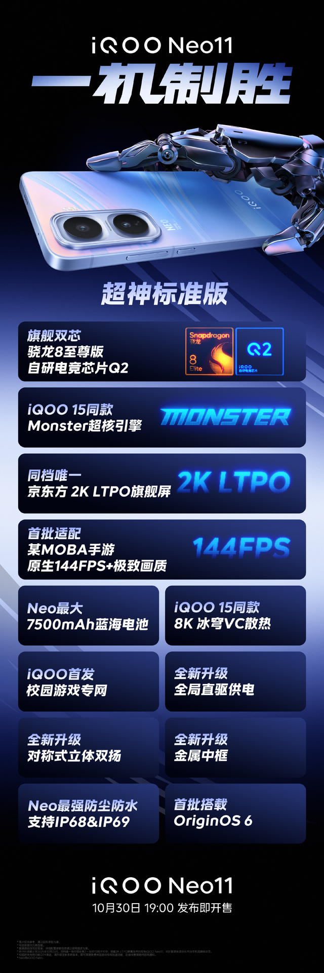 无2K不旗舰！iQOO Neo11屏幕深度解析：同档最好屏是如何炼成的