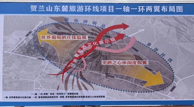 稳增长促发展攻坚年 | 贺兰山东麓旅游环线项目开工建设