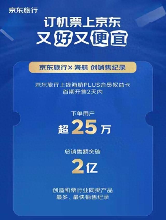 2025年8月27日，京东旅行正式宣布。