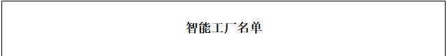 2025年市级“智”造优秀场景创建名单发布 新区多家企业上榜