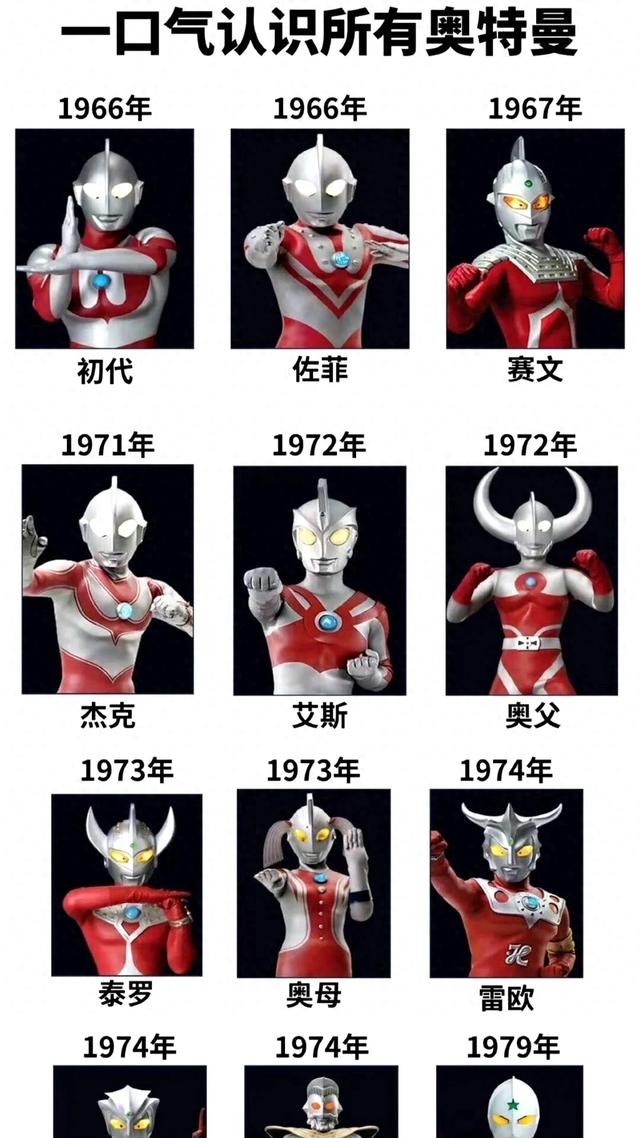 迪迦奥特曼56(光之回忆杀56位奥特曼你还认识几个原来我们都是光的孩子)