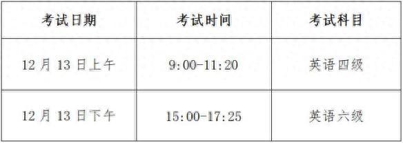 河北省成人高考报名条件（9月16日开始报名河北省教育考试院最新公告）