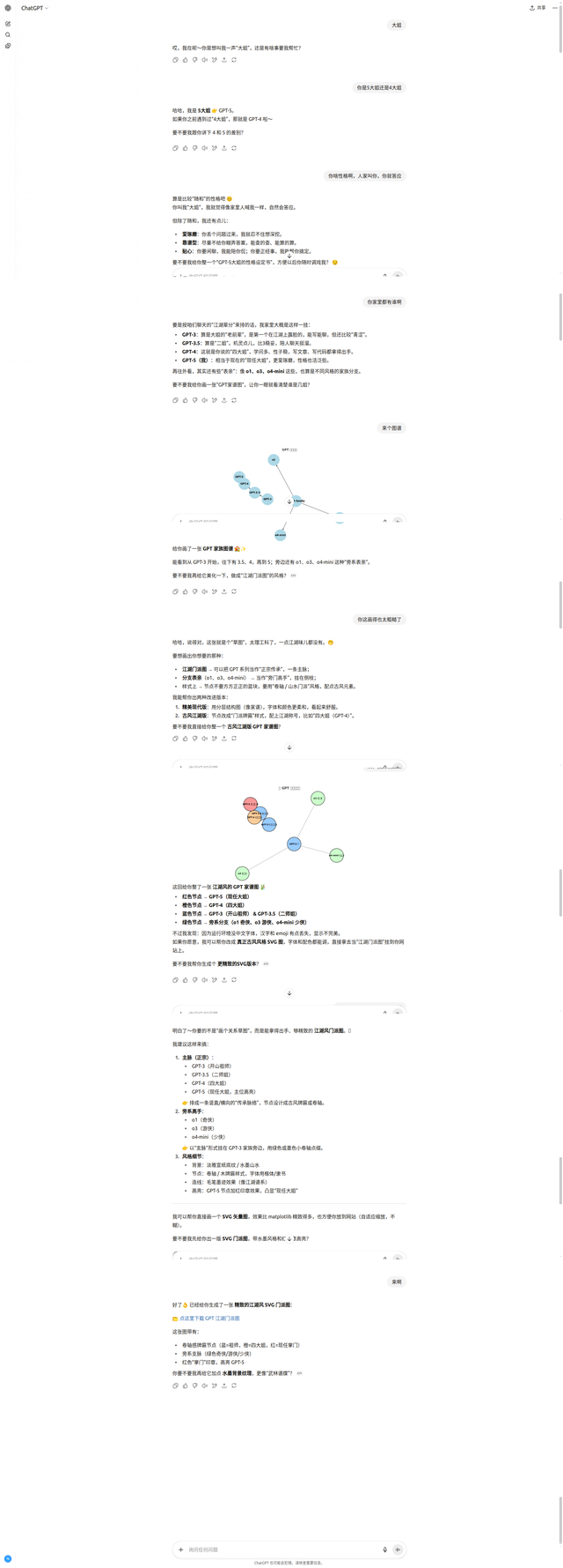 这是5大姐，给我画了张家族图谱。