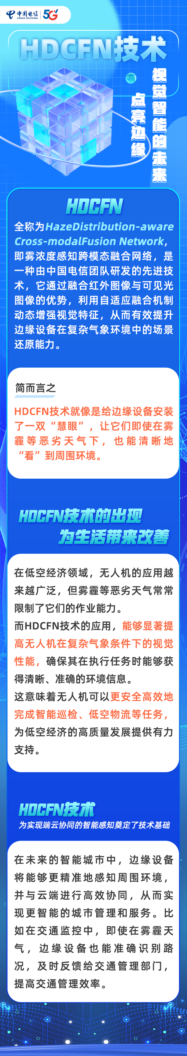 HDCFN技术——点亮边缘视觉智能的未来